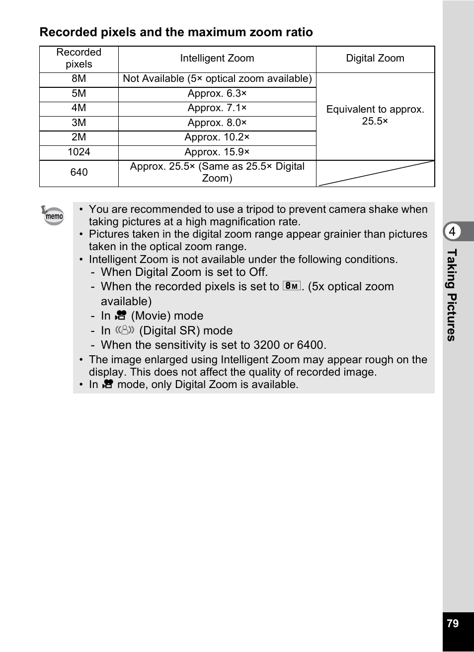 Pentax Optio M50 User Manual | Page 81 / 212