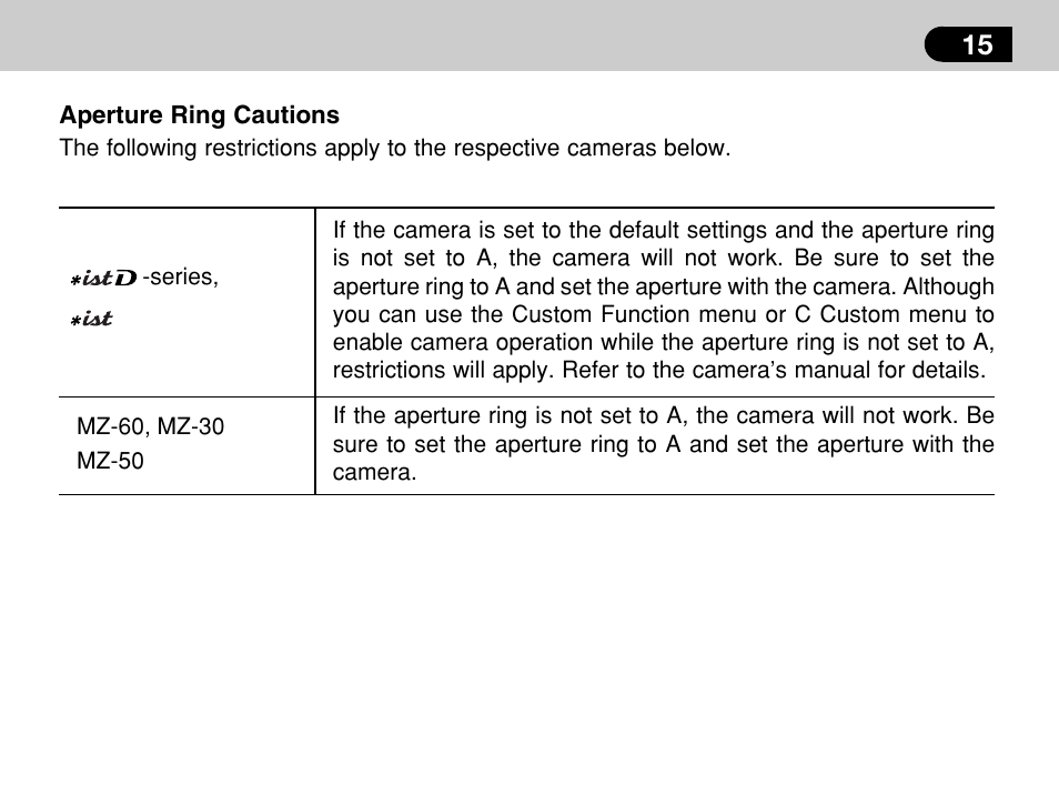 Pentax -D User Manual | Page 17 / 28