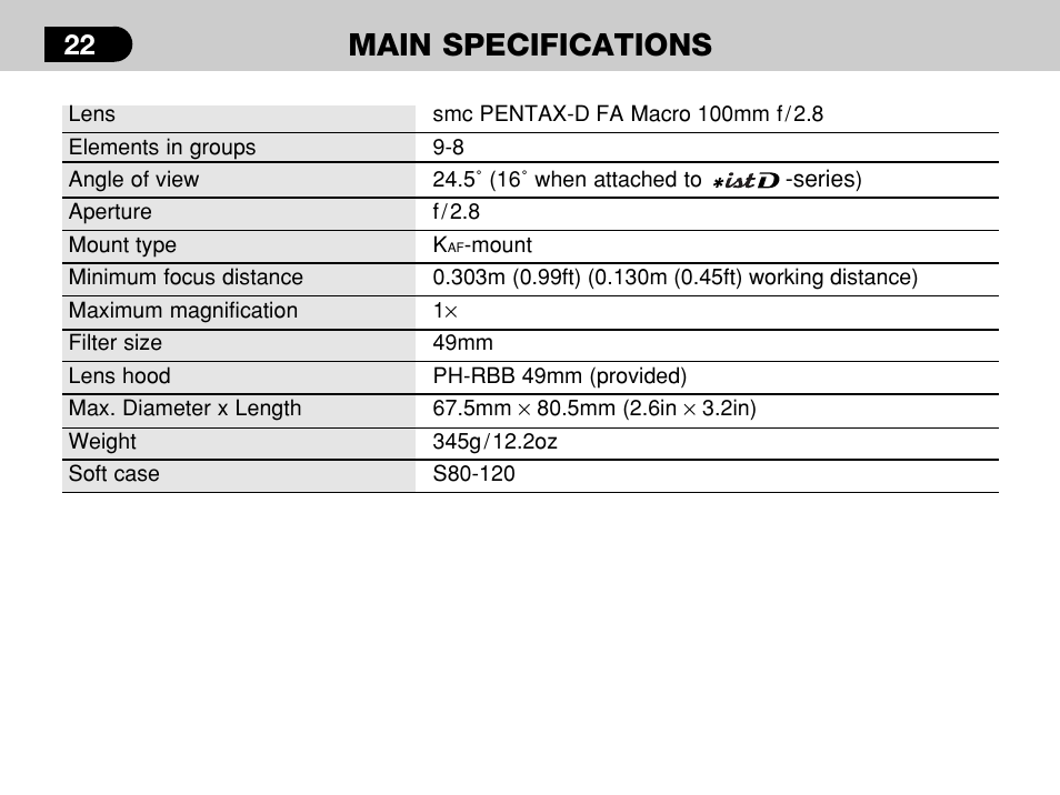 Main specifications | Pentax -D User Manual | Page 24 / 28