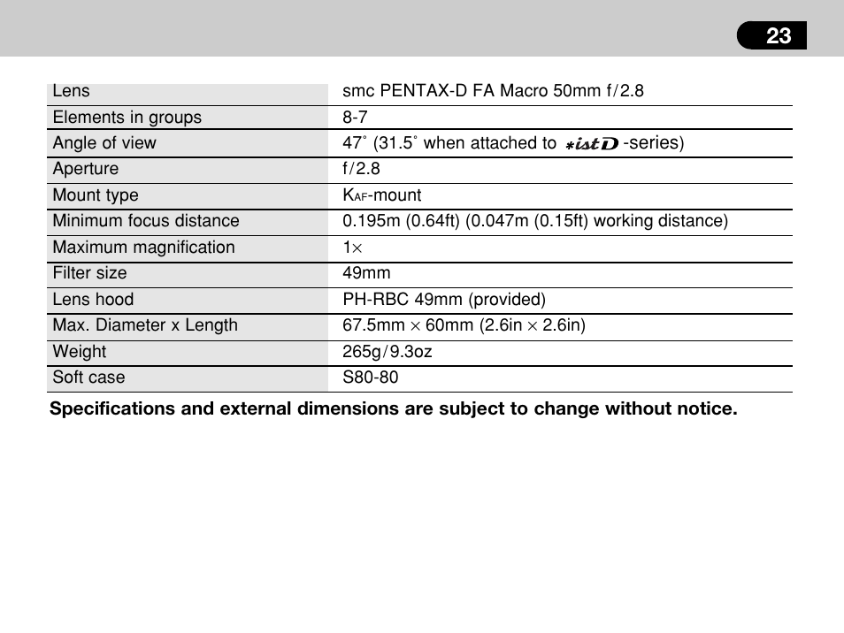 Pentax -D User Manual | Page 25 / 28