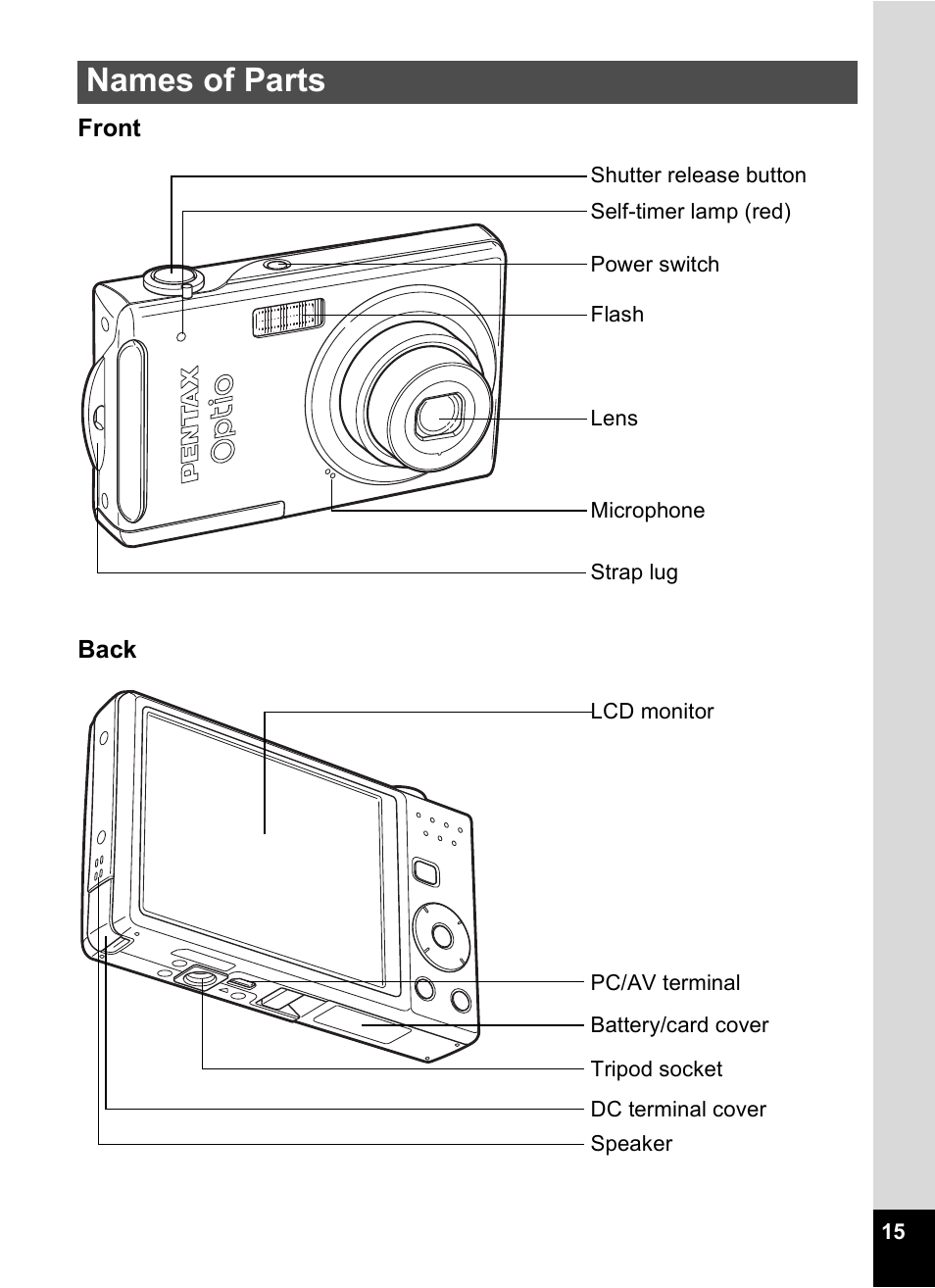 Names of parts | Pentax Optio V10 User Manual | Page 17 / 192