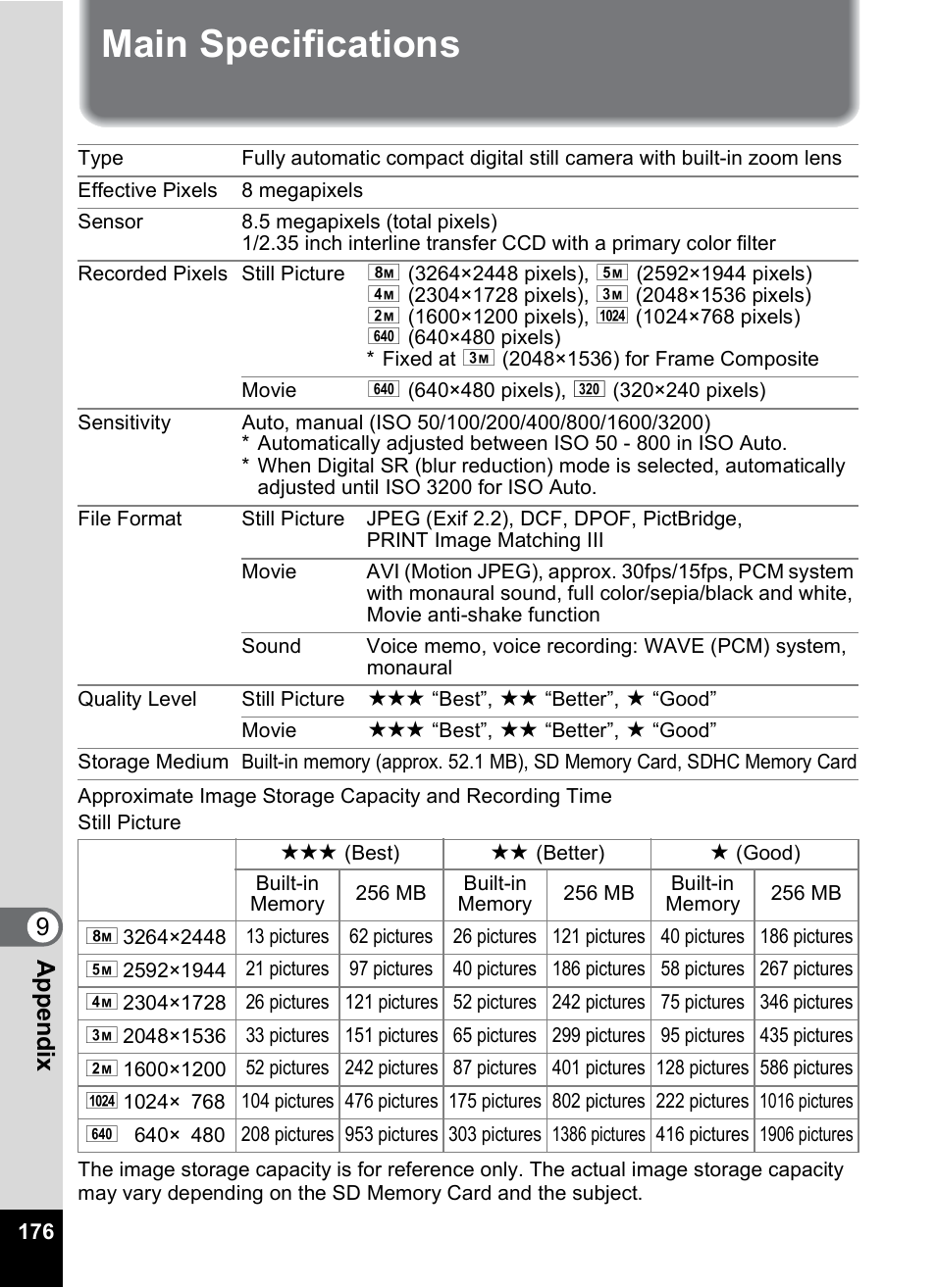 Main specifications, 9app e nd ix | Pentax Optio V10 User Manual | Page 178 / 192