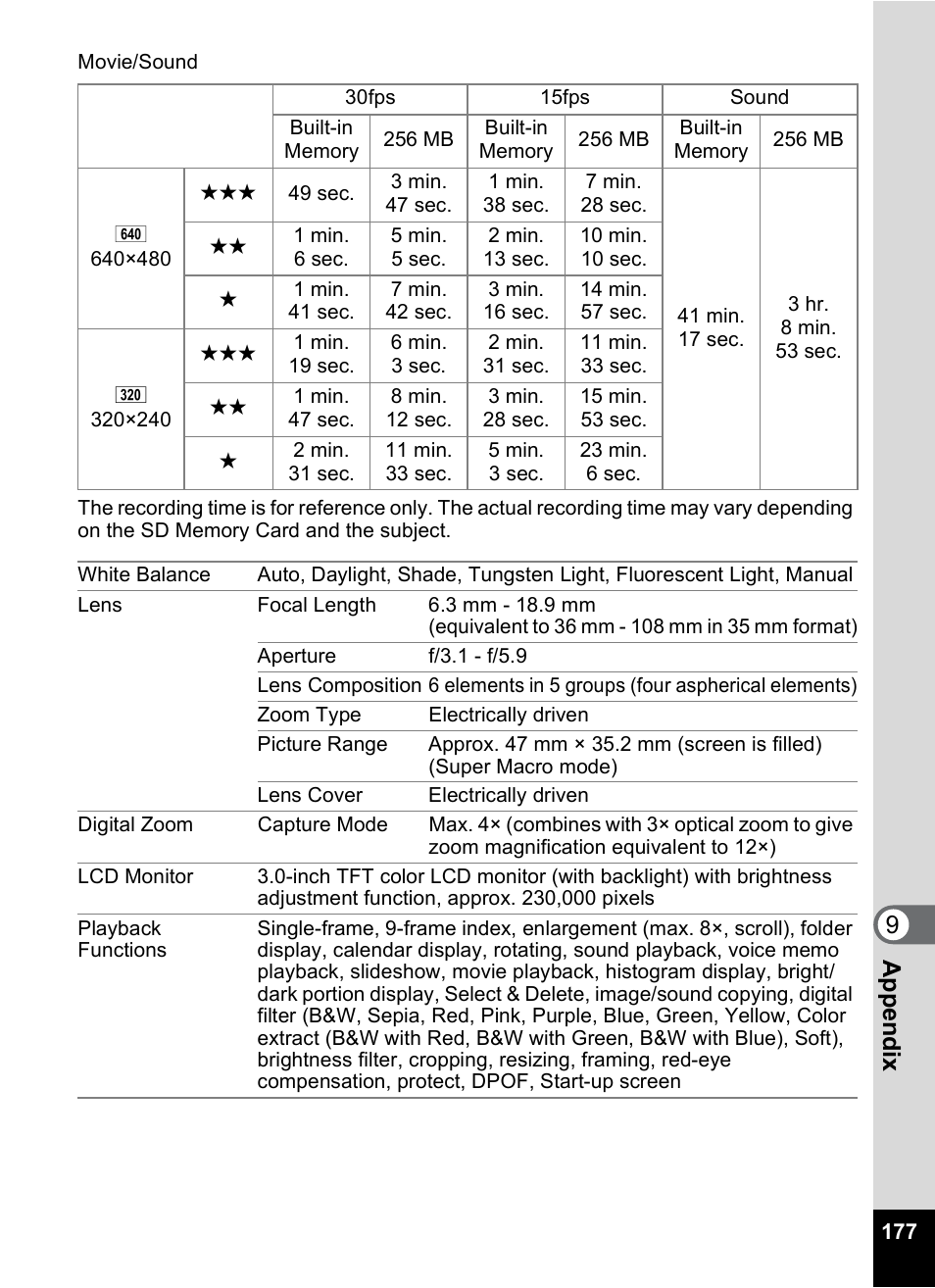 9app e nd ix | Pentax Optio V10 User Manual | Page 179 / 192