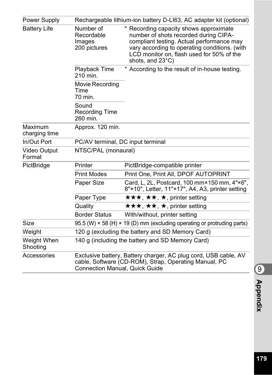 9app e nd ix | Pentax Optio V10 User Manual | Page 181 / 192