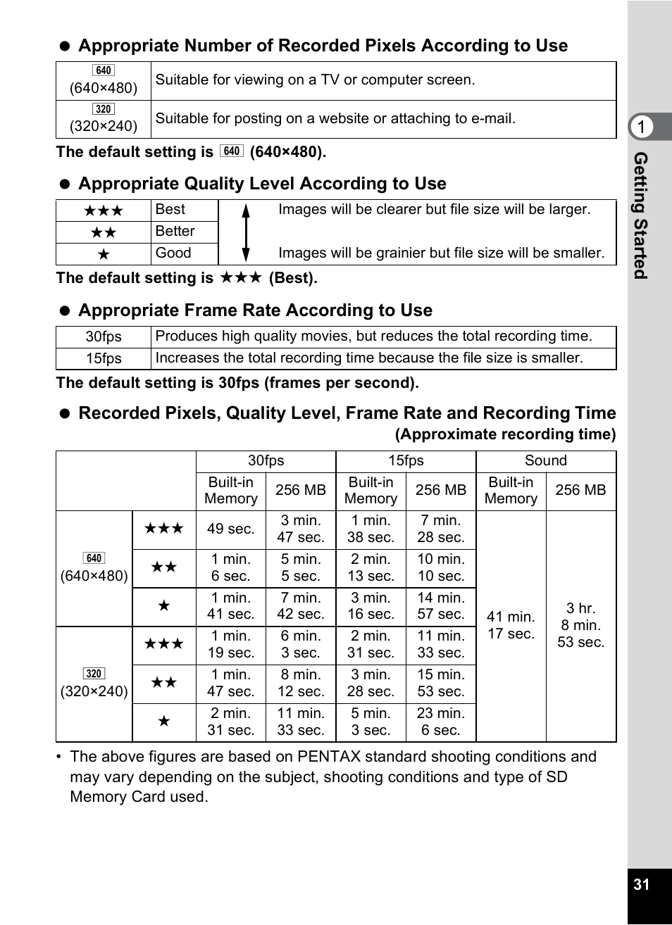 Appropriate quality level according to use, Appropriate frame rate according to use | Pentax Optio V10 User Manual | Page 33 / 192