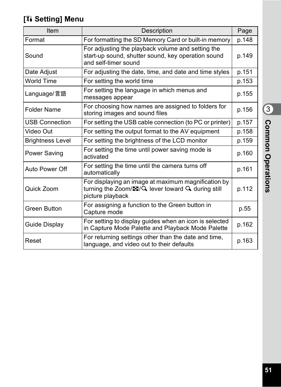 3com m on o p erati ons [ u setting] menu | Pentax Optio V10 User Manual | Page 53 / 192