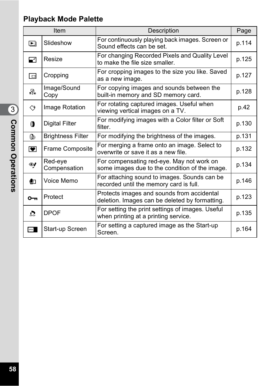 P.58), 3com m on o p erati ons playback mode palette | Pentax Optio V10 User Manual | Page 60 / 192