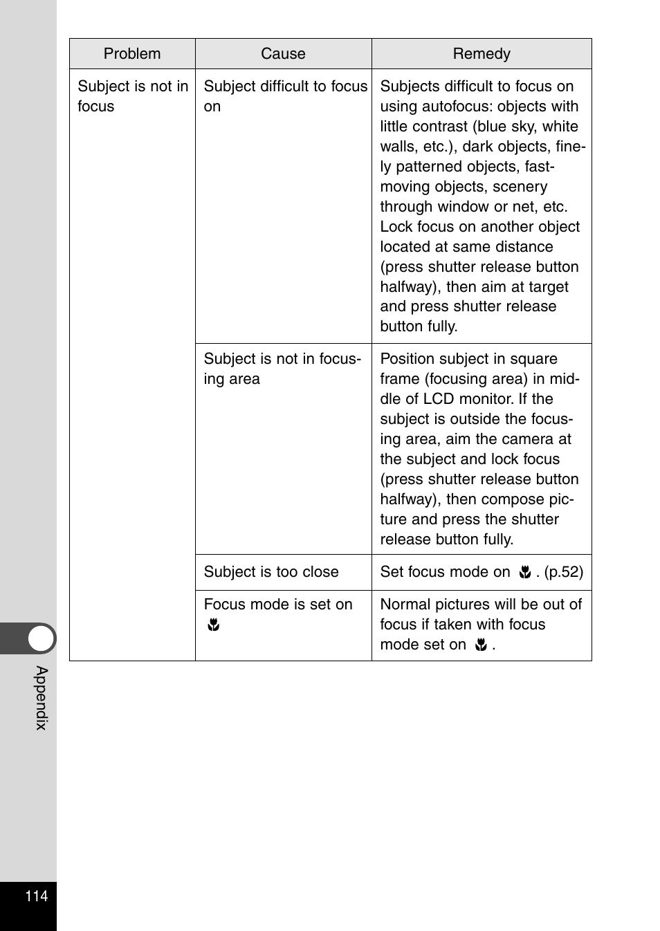 Pentax Optio 230 User Manual | Page 116 / 124