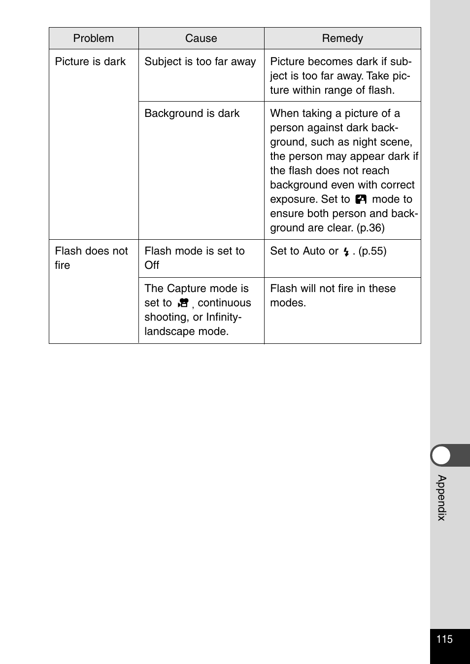 Pentax Optio 230 User Manual | Page 117 / 124