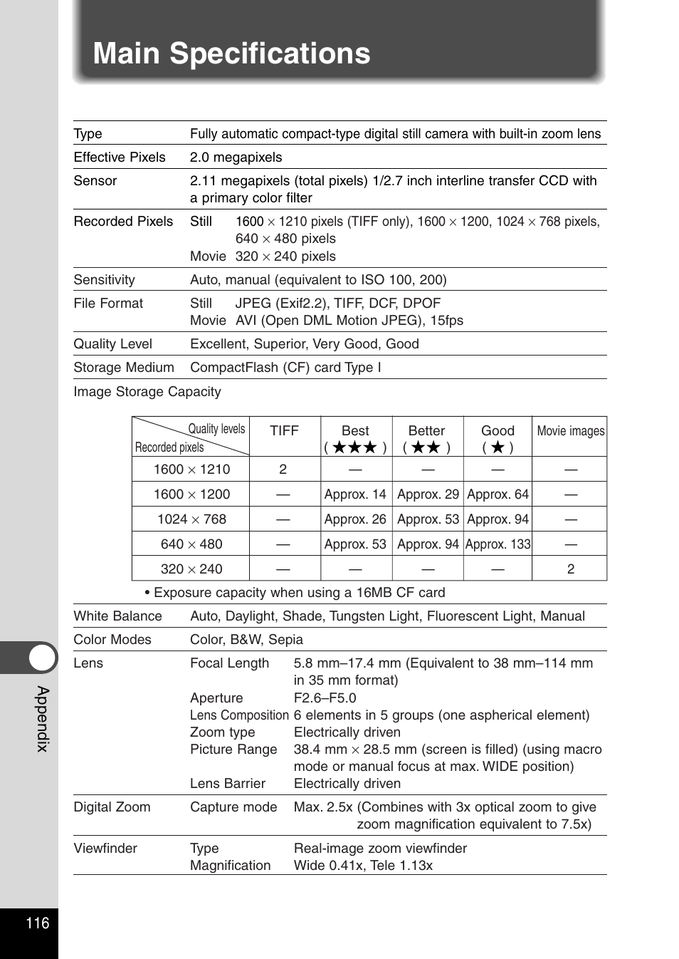 Main specifications | Pentax Optio 230 User Manual | Page 118 / 124