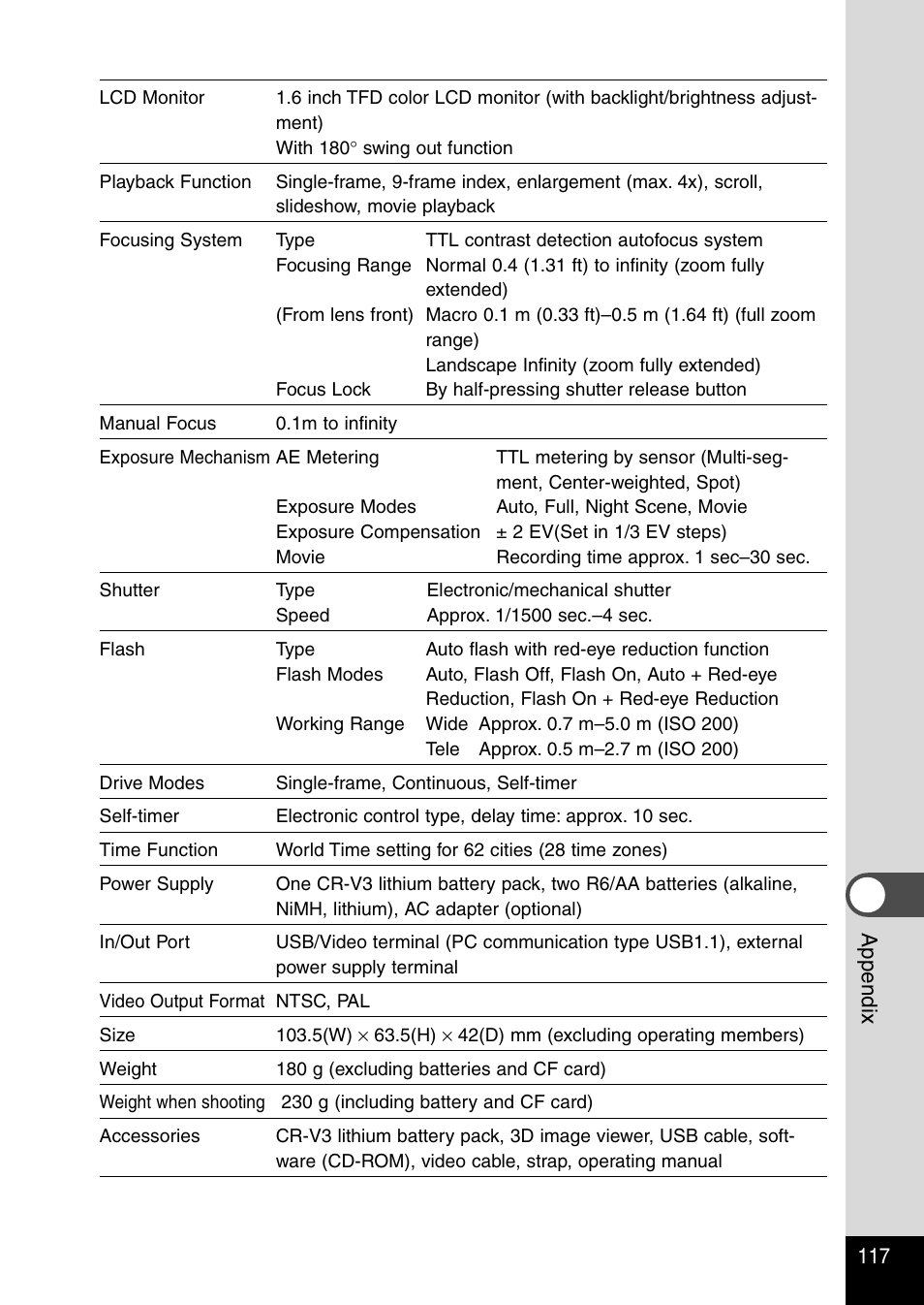 Pentax Optio 230 User Manual | Page 119 / 124