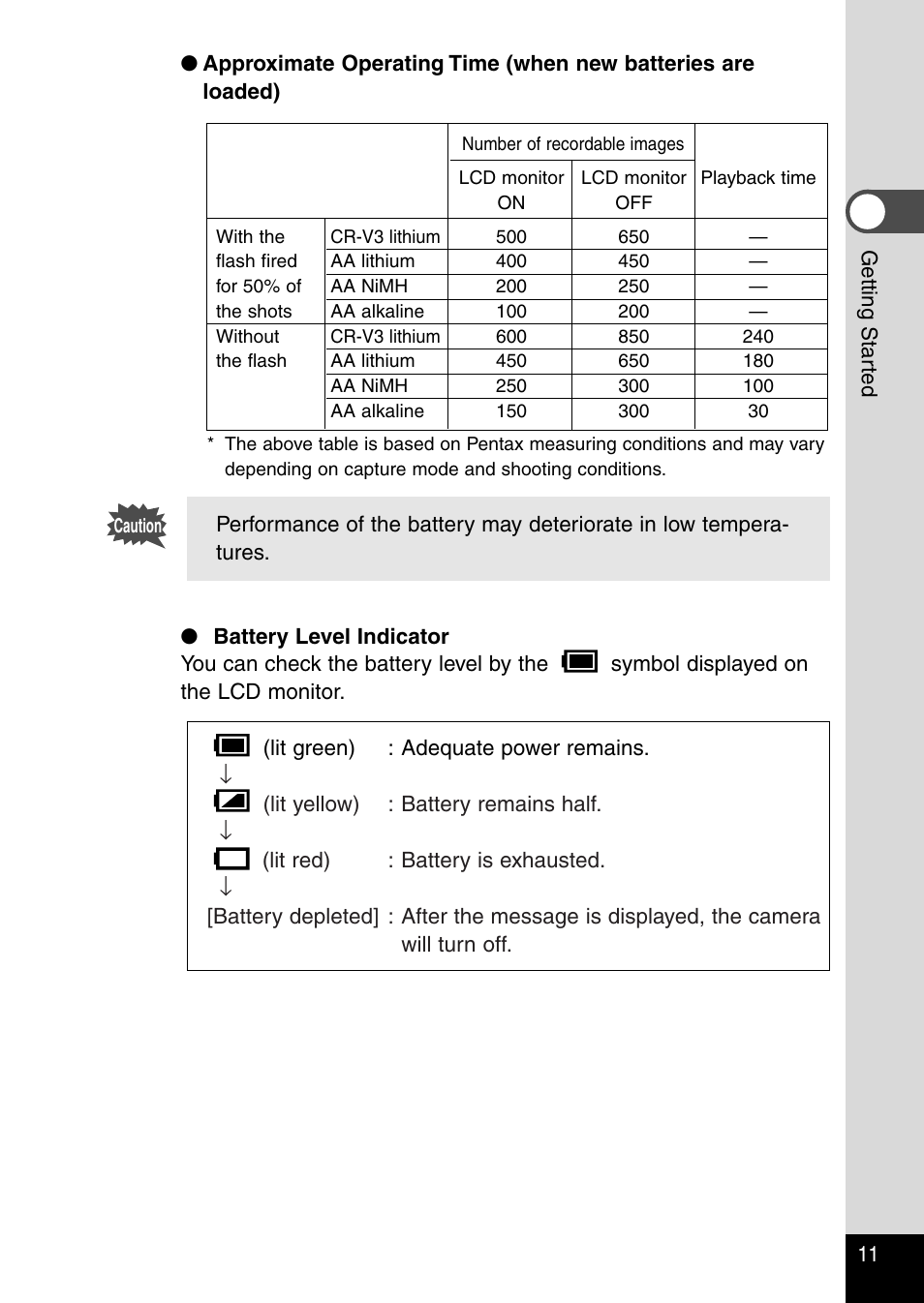 Pentax Optio 230 User Manual | Page 13 / 124