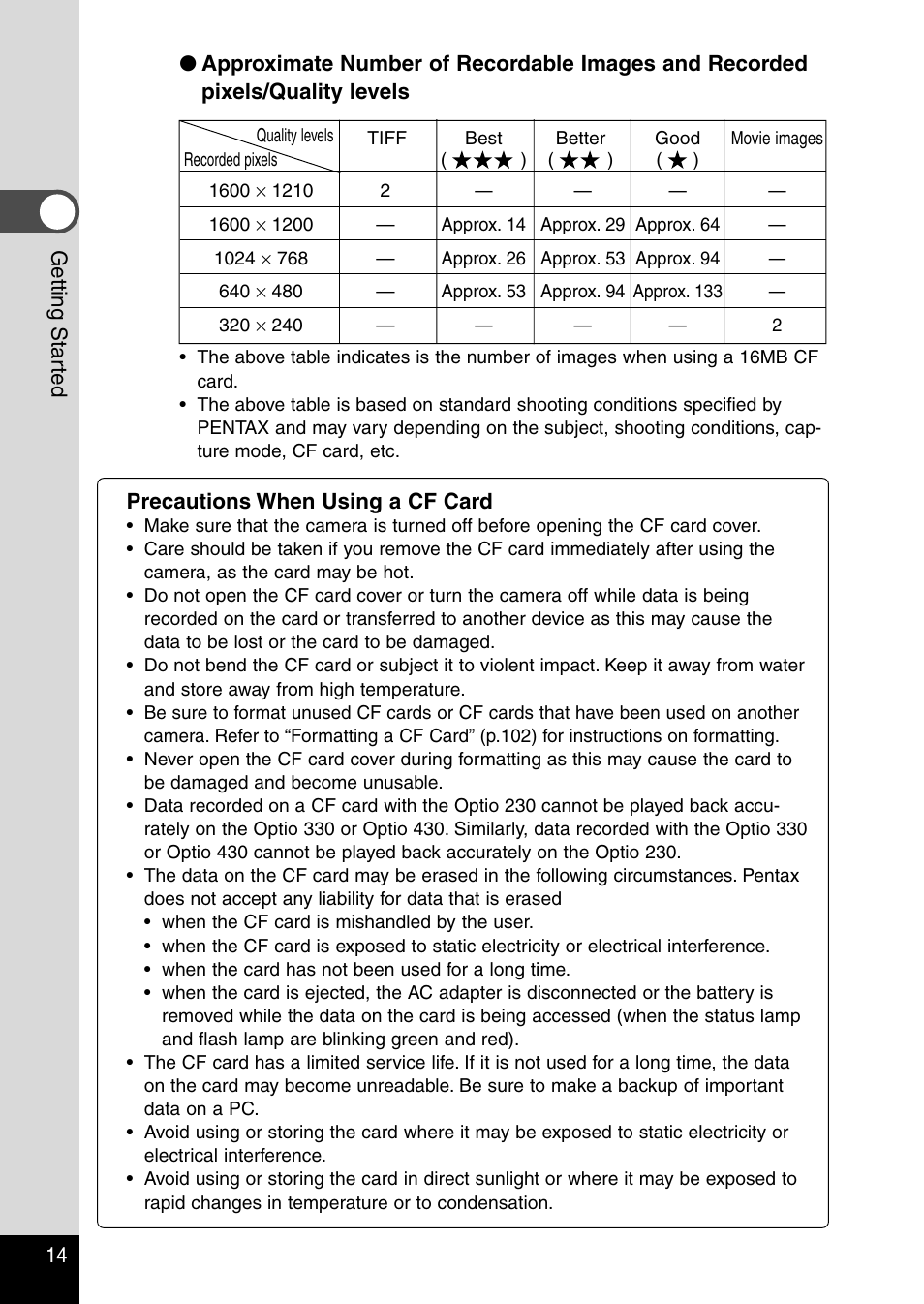 Pentax Optio 230 User Manual | Page 16 / 124