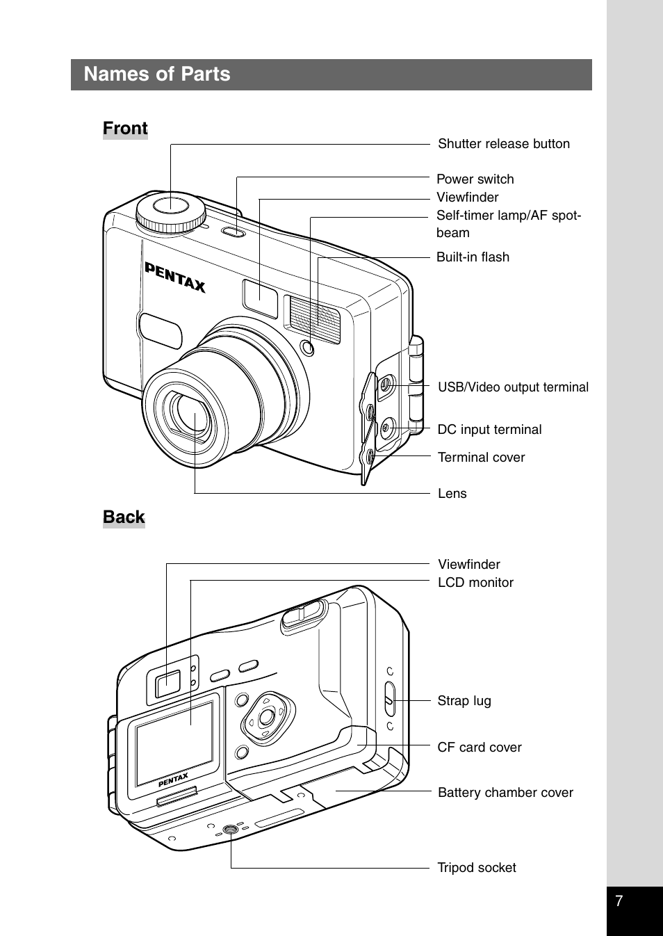 Names of parts, Front back | Pentax Optio 230 User Manual | Page 9 / 124