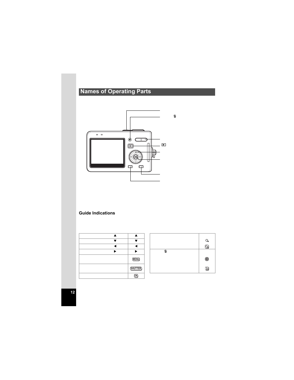 Names of operating parts | Pentax Optio S5n User Manual | Page 14 / 171