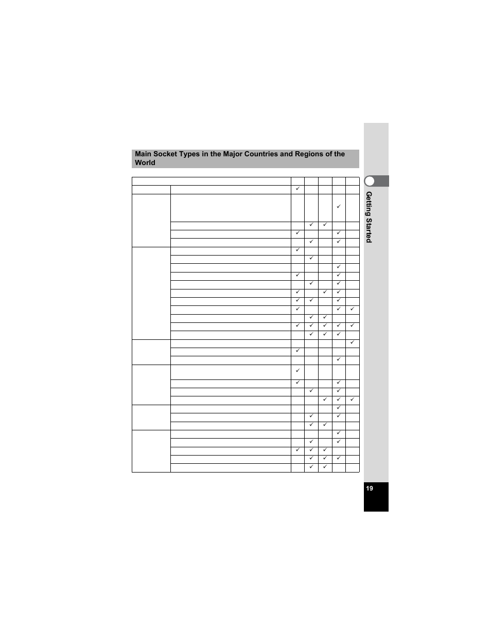 Pentax Optio S5n User Manual | Page 21 / 171