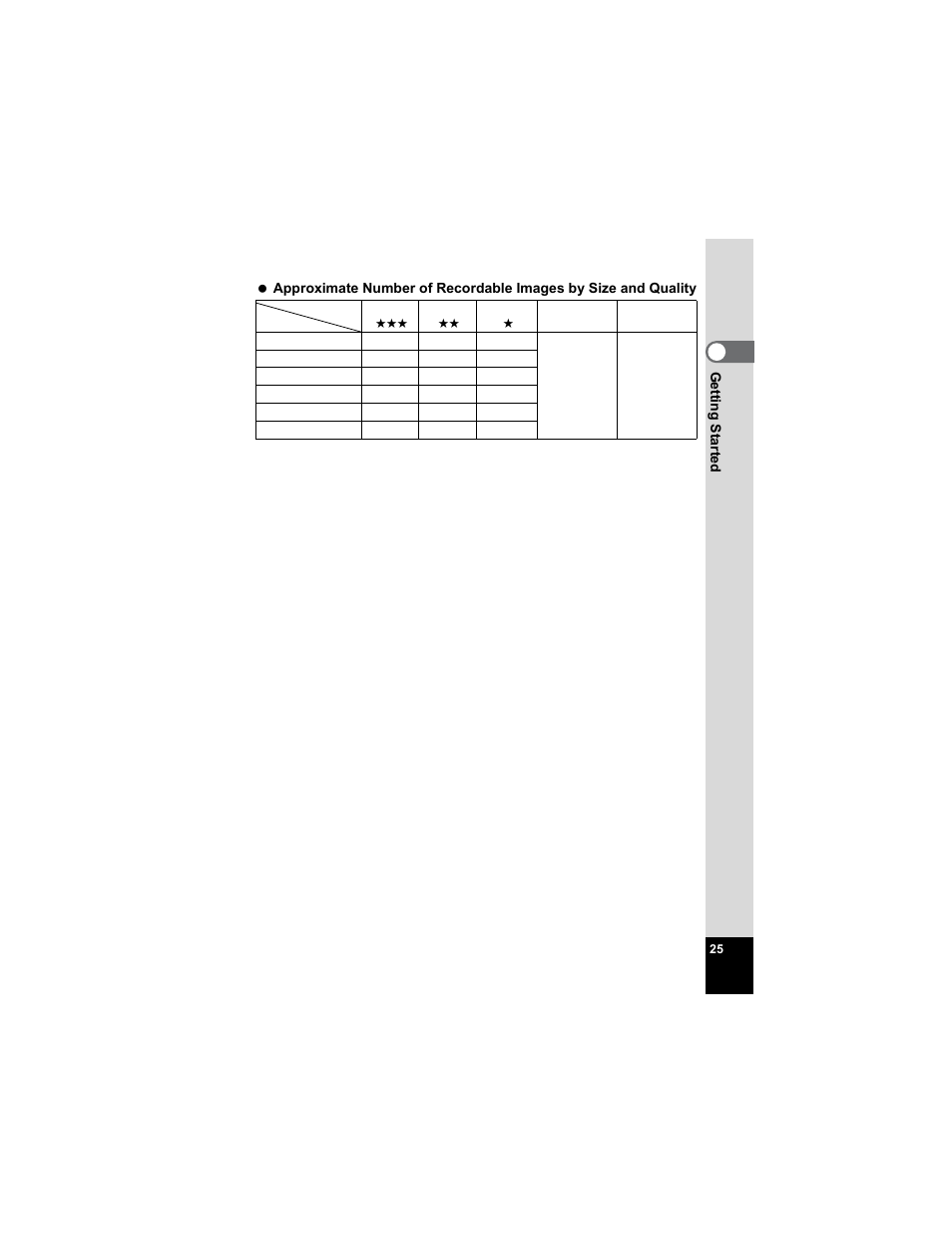 Pentax Optio S5n User Manual | Page 27 / 171