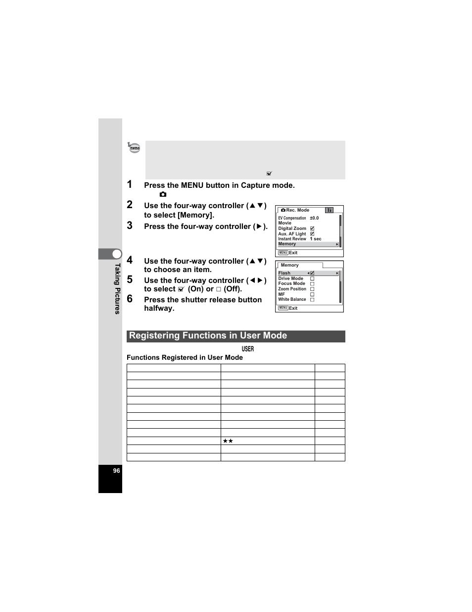 Registering functions in user mode | Pentax Optio S5n User Manual | Page 98 / 171