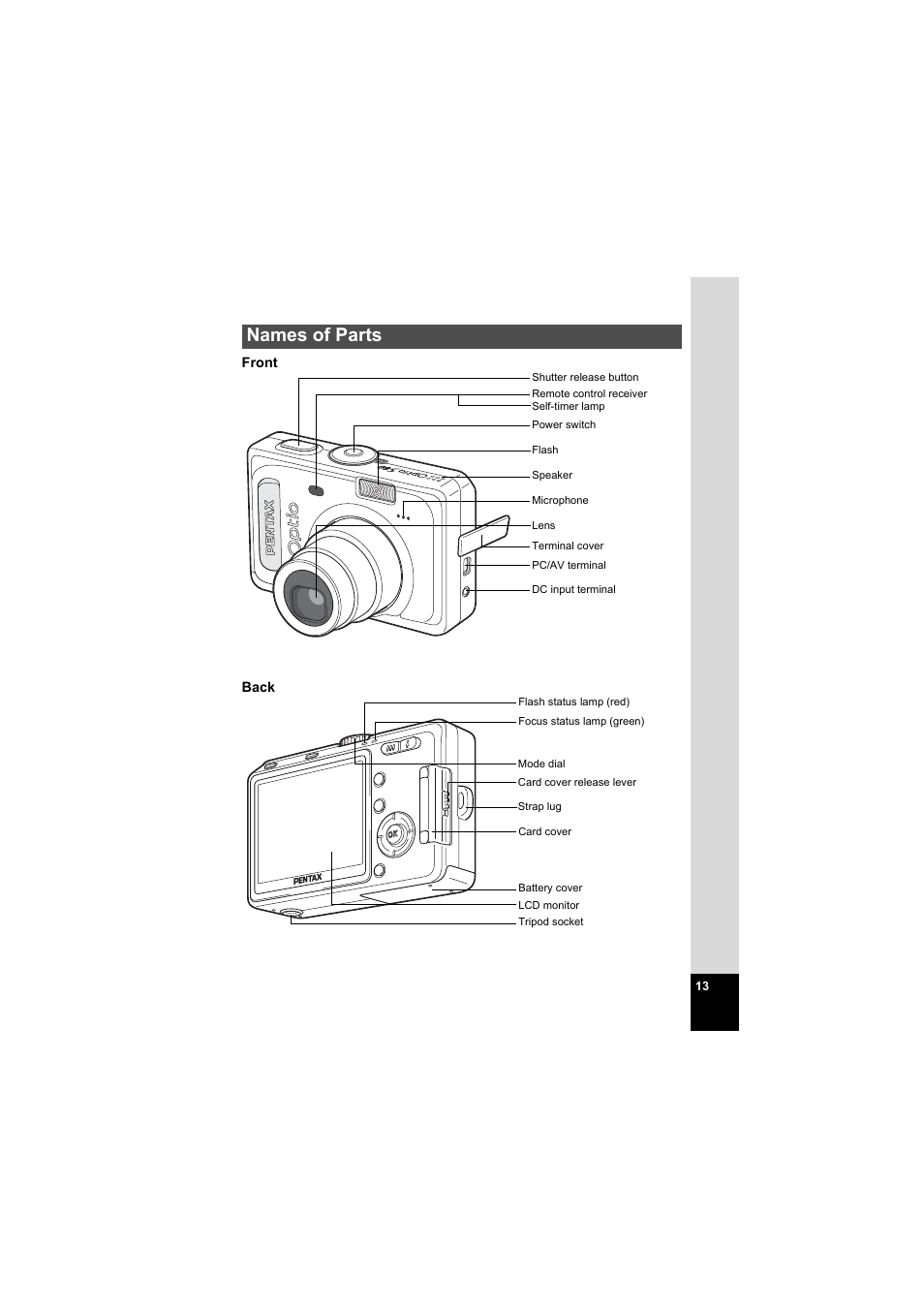 Names of parts | Pentax Model Optio S60 User Manual | Page 15 / 156