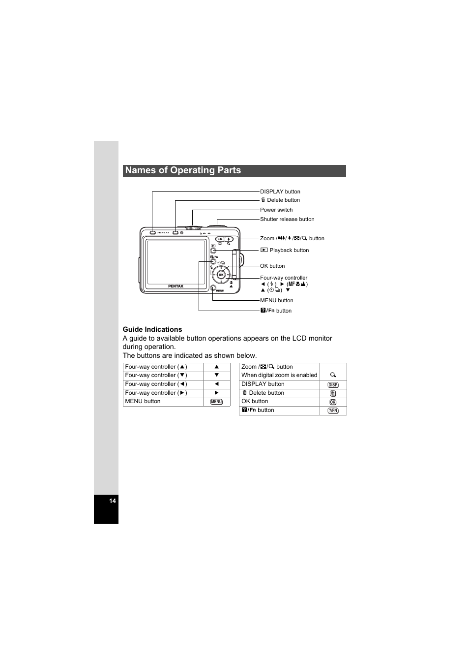 Names of operating parts | Pentax Model Optio S60 User Manual | Page 16 / 156