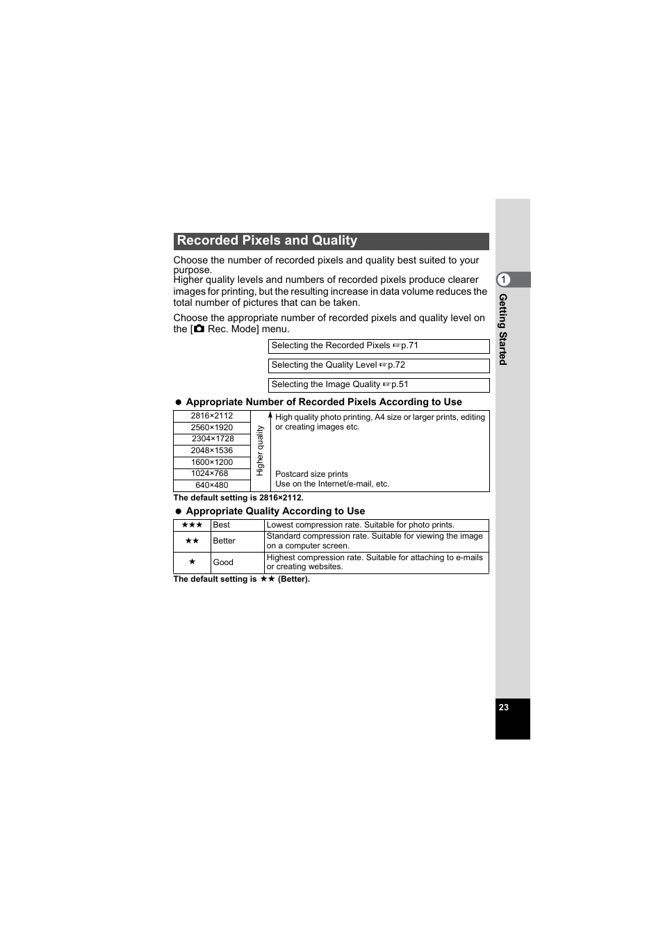 Recorded pixels and quality | Pentax Model Optio S60 User Manual | Page 25 / 156