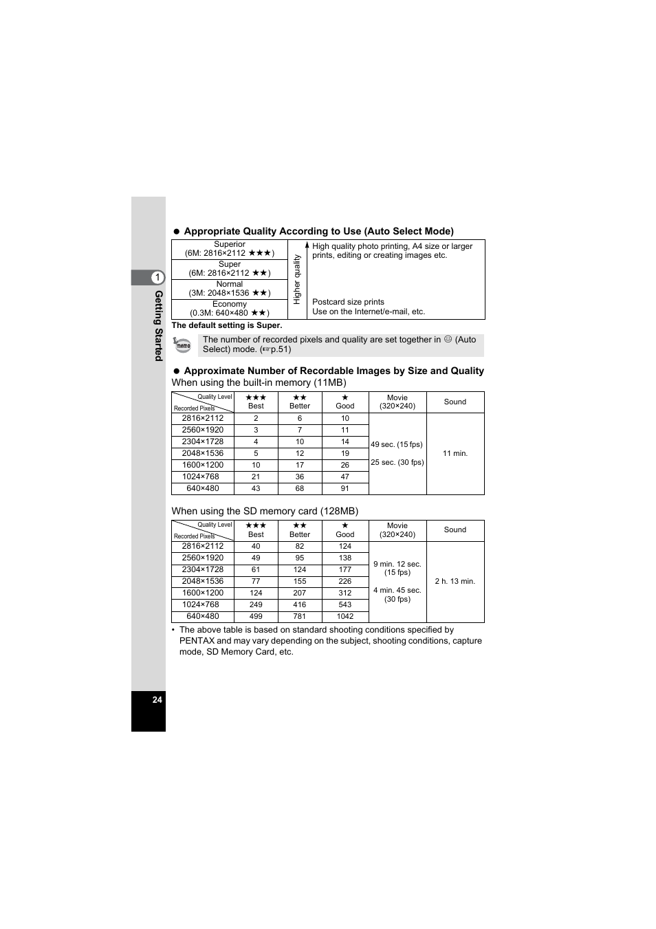 Pentax Model Optio S60 User Manual | Page 26 / 156