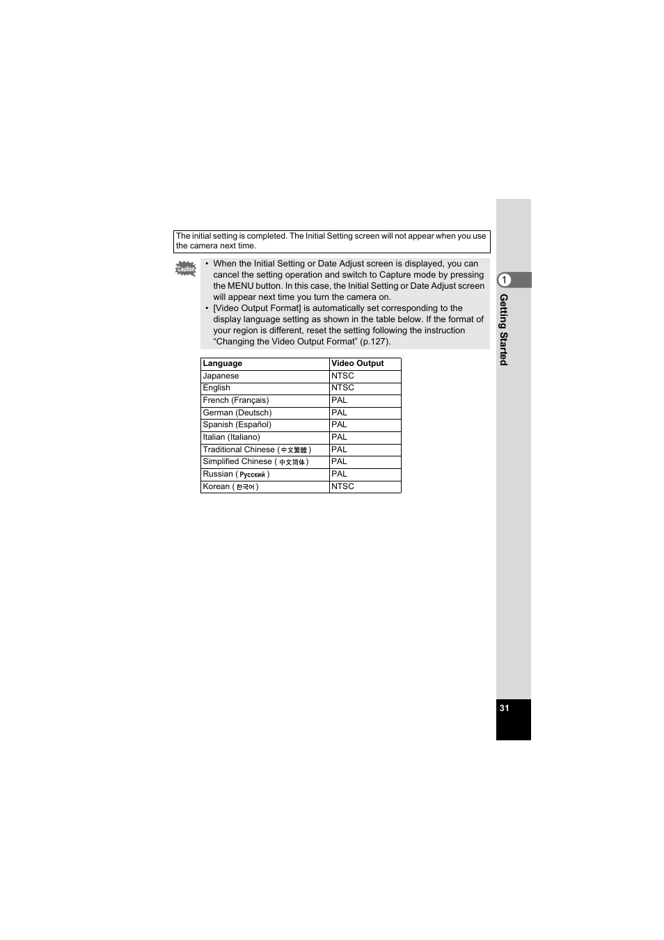 Pentax Model Optio S60 User Manual | Page 33 / 156