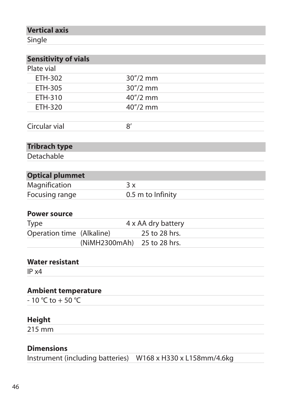 Pentax ETH-310 User Manual | Page 46 / 48