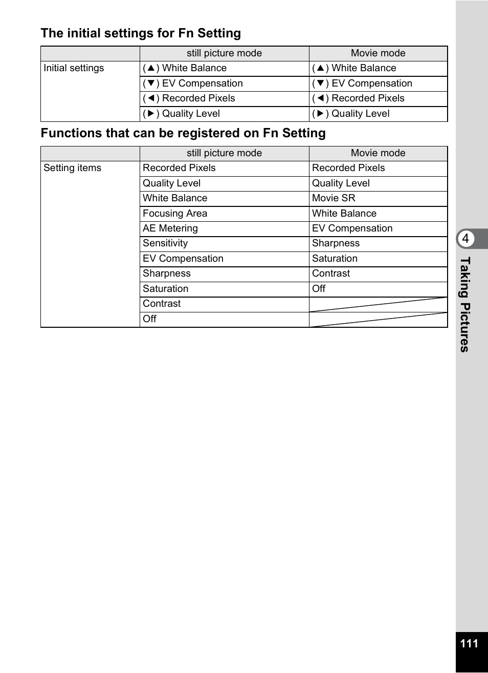 Pentax Optio S10 User Manual | Page 113 / 208