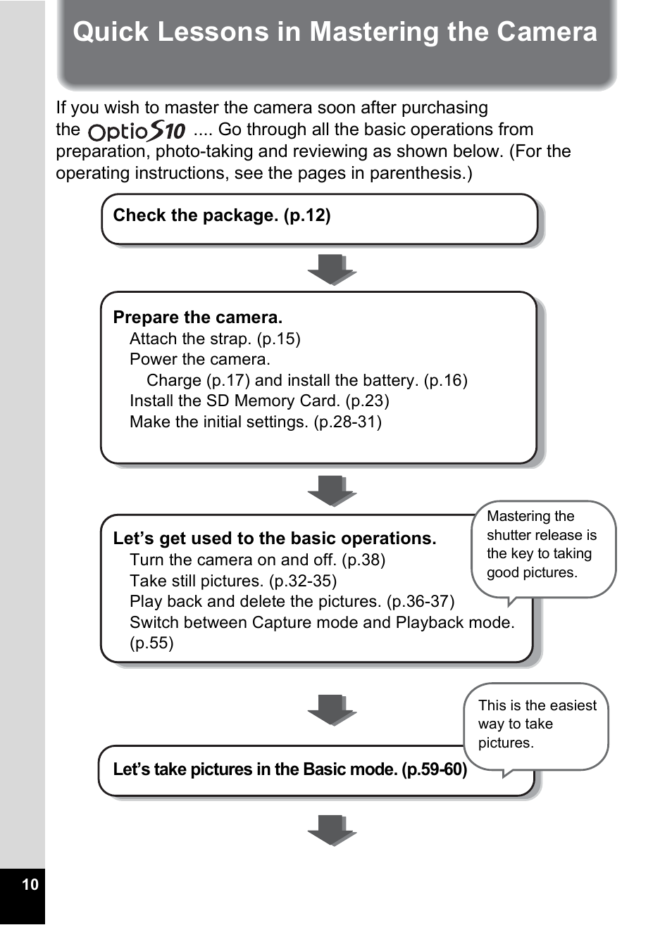 Quick lessons in mastering the camera | Pentax Optio S10 User Manual | Page 12 / 208