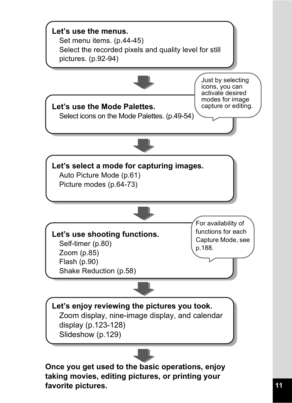 Pentax Optio S10 User Manual | Page 13 / 208