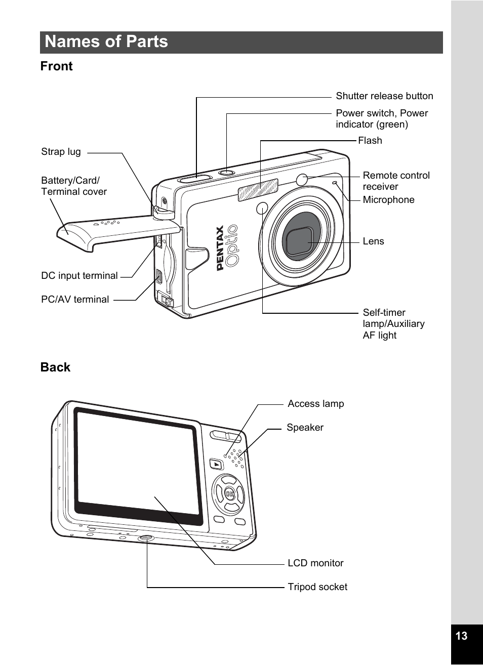 Names of parts, Front back | Pentax Optio S10 User Manual | Page 15 / 208
