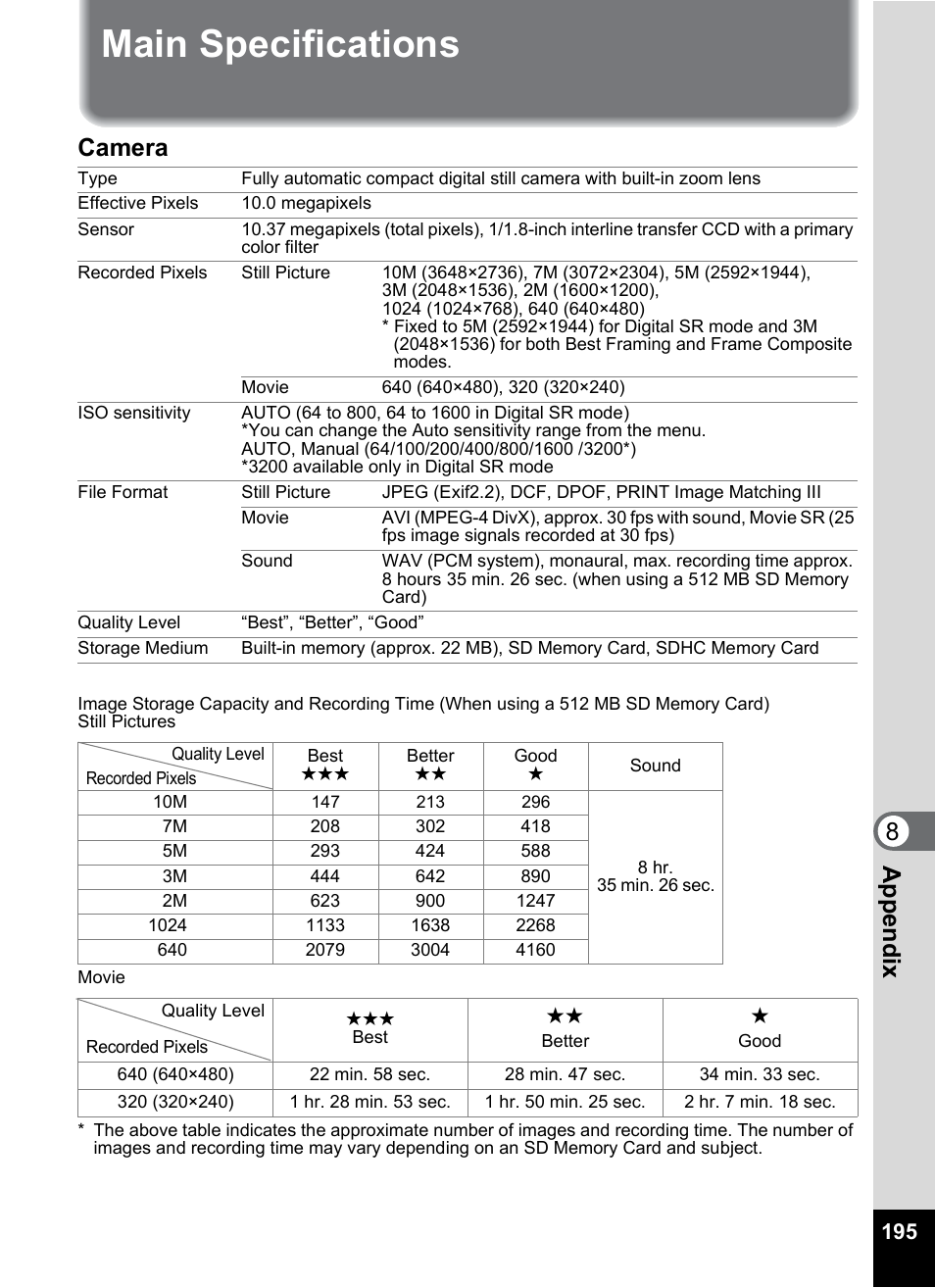 Main specifications, 8appe ndix, Camera | Pentax Optio S10 User Manual | Page 197 / 208