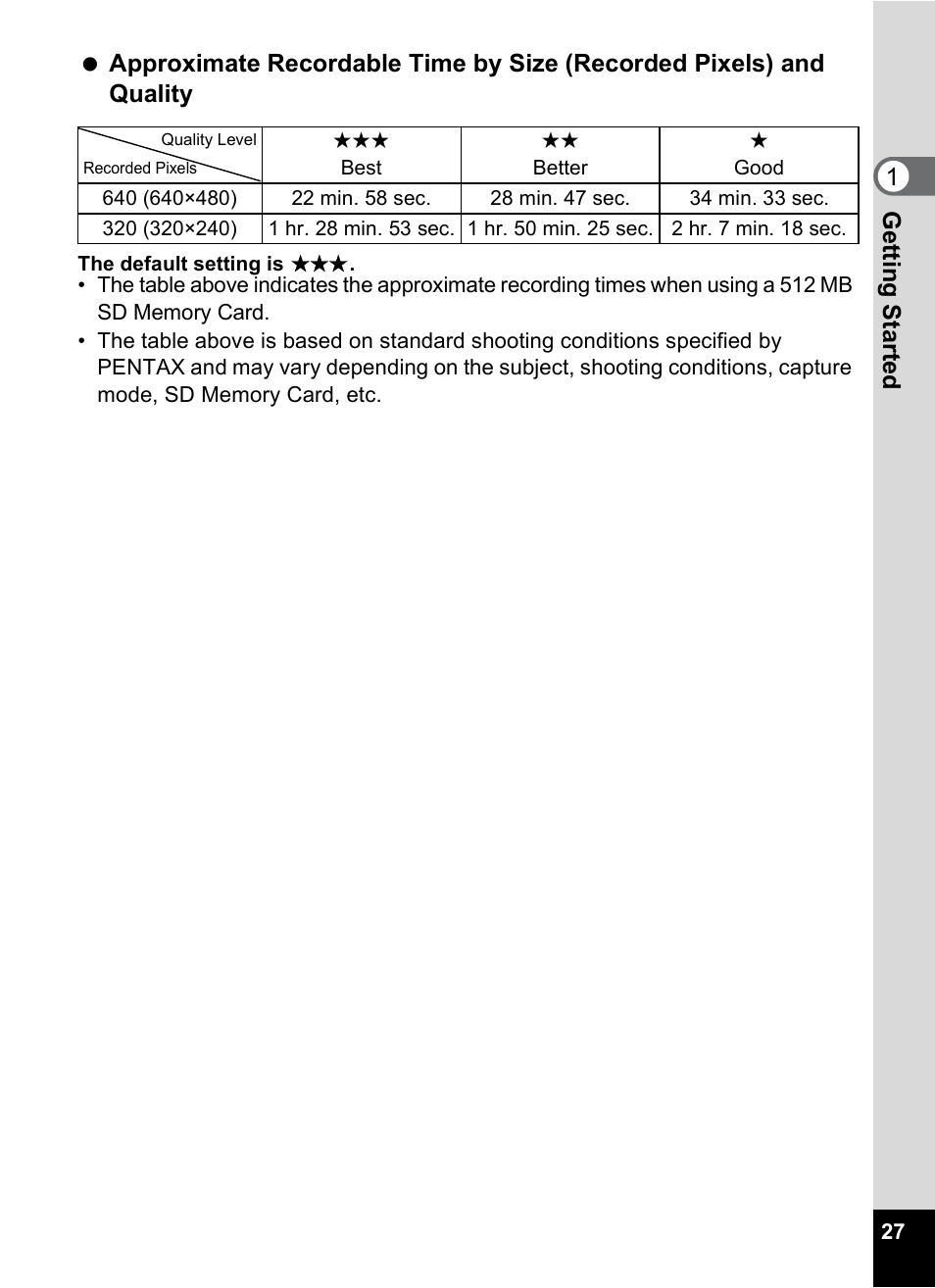 Pentax Optio S10 User Manual | Page 29 / 208