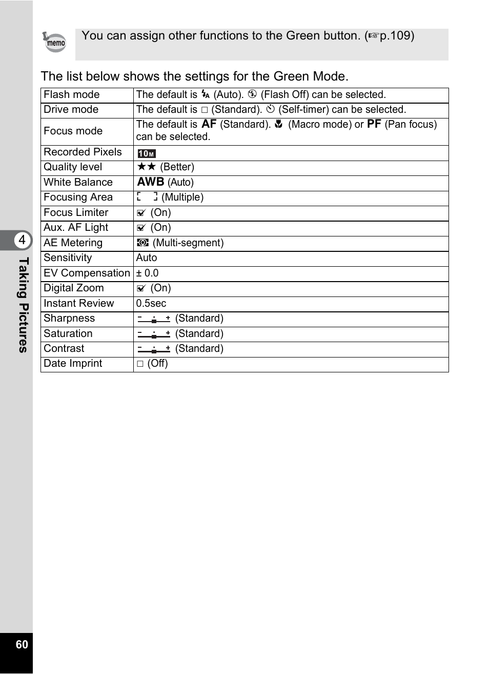 Pentax Optio S10 User Manual | Page 62 / 208