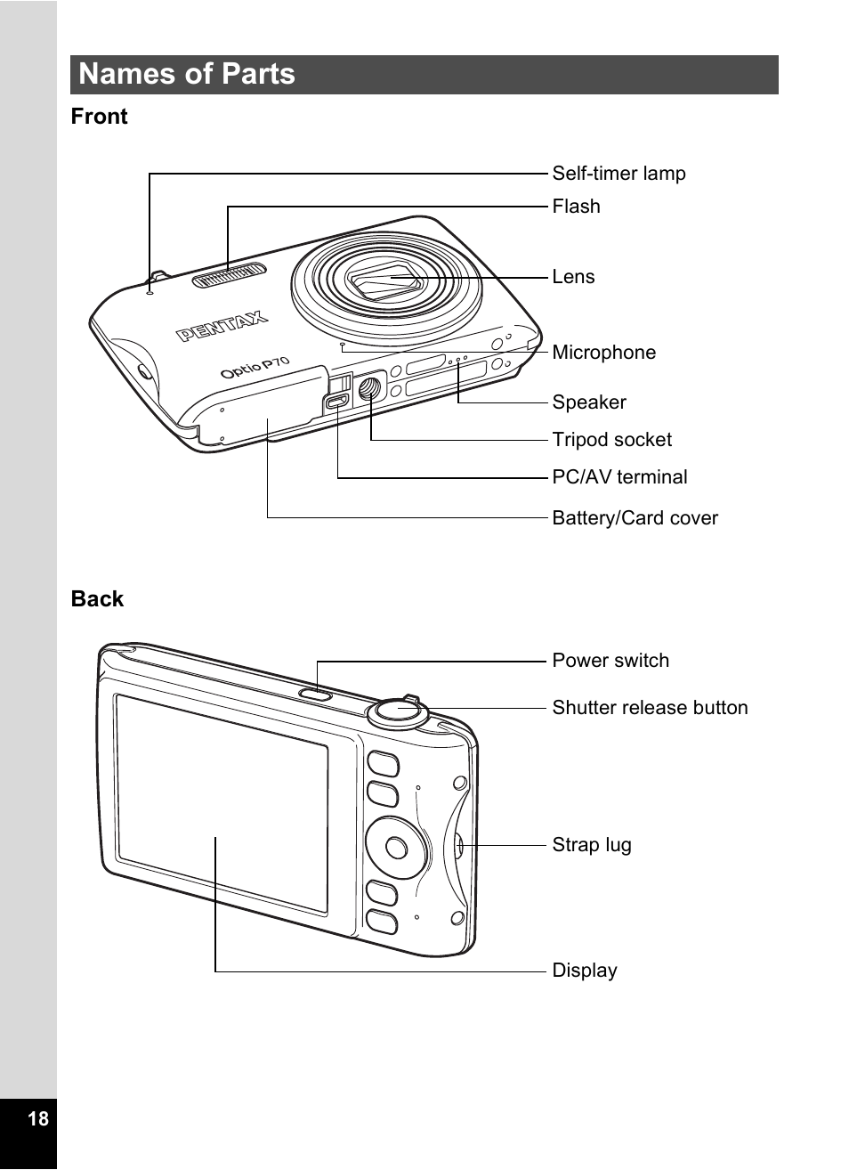 Names of parts | Pentax Digtial Camera Optio P70 User Manual | Page 20 / 256