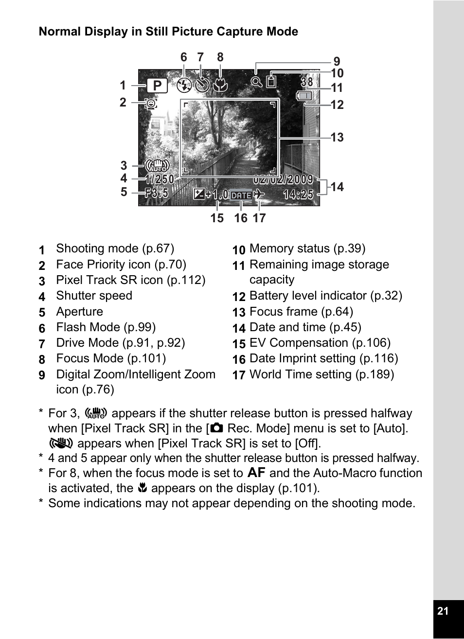 Pentax Digtial Camera Optio P70 User Manual | Page 23 / 256