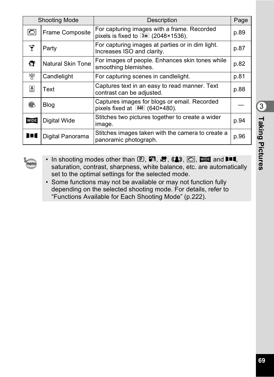 3ta king pict ures | Pentax Digtial Camera Optio P70 User Manual | Page 71 / 256