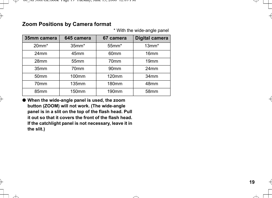 Zoom positions by camera format | Pentax AF-360FGZ User Manual | Page 21 / 96