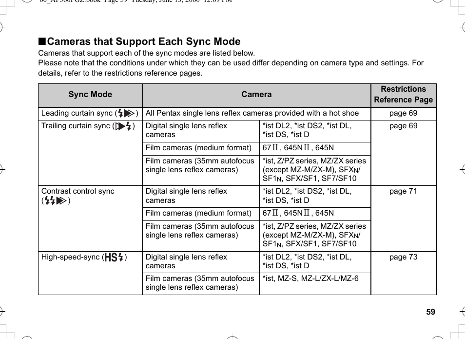 Ncameras that support each sync mode | Pentax AF-360FGZ User Manual | Page 61 / 96