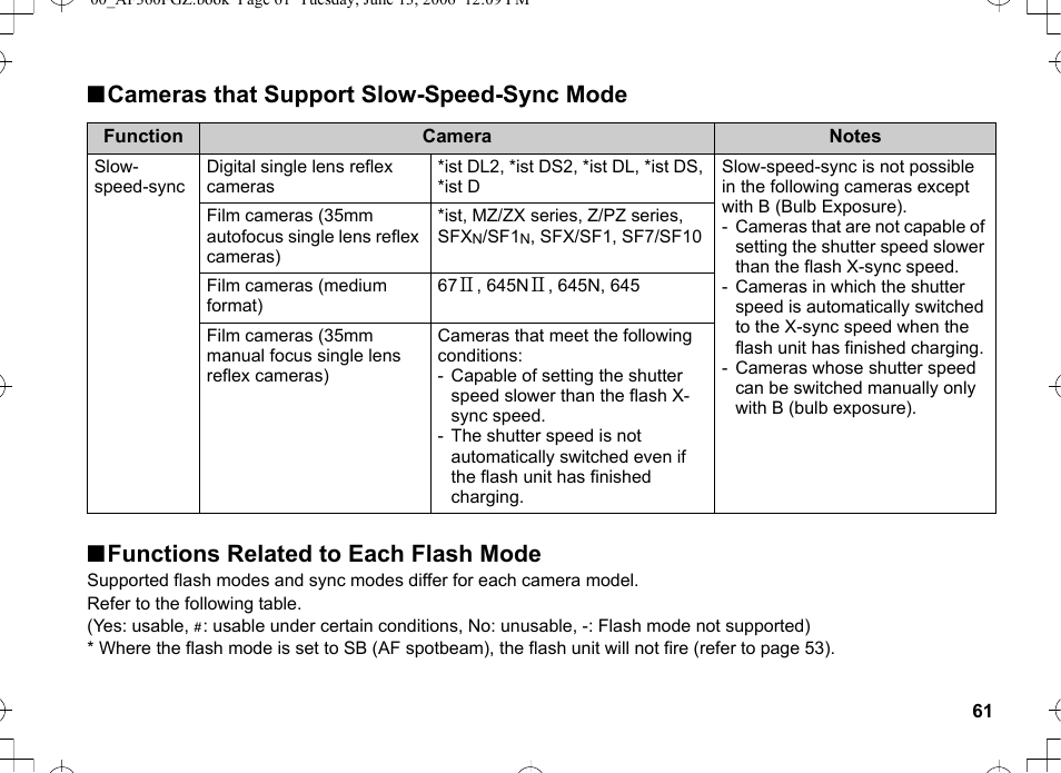 Pentax AF-360FGZ User Manual | Page 63 / 96