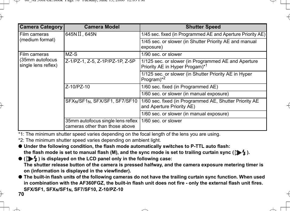 Pentax AF-360FGZ User Manual | Page 72 / 96