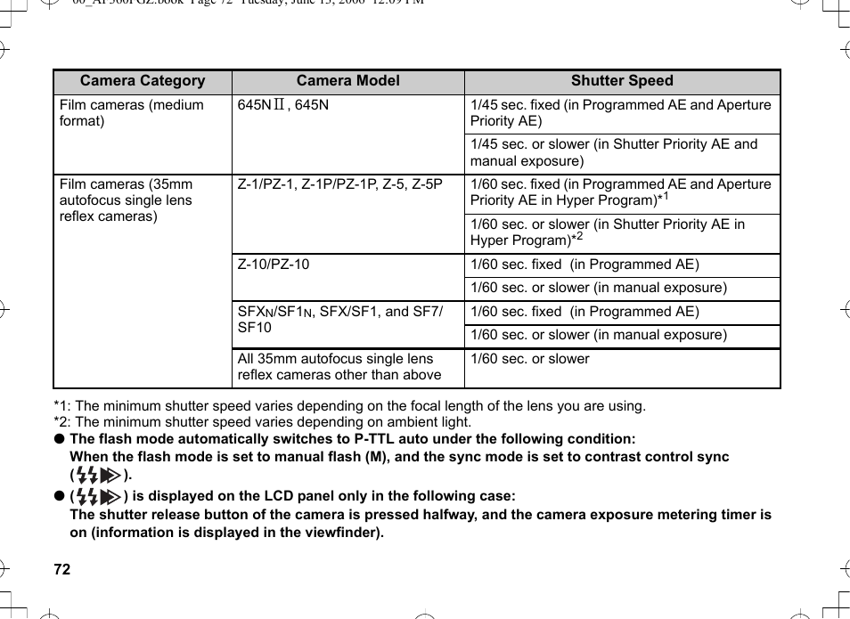 Pentax AF-360FGZ User Manual | Page 74 / 96