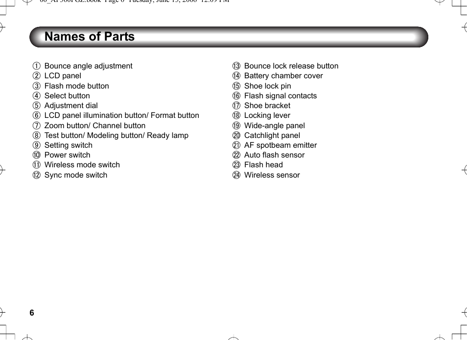 Names of parts | Pentax AF-360FGZ User Manual | Page 8 / 96