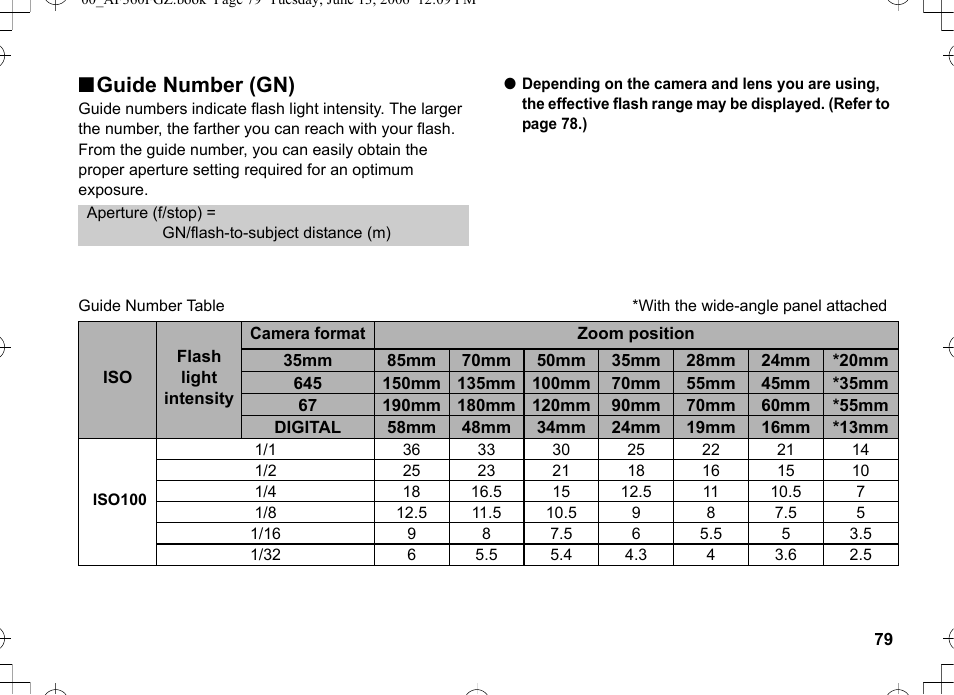 Nguide number (gn) | Pentax AF-360FGZ User Manual | Page 81 / 96