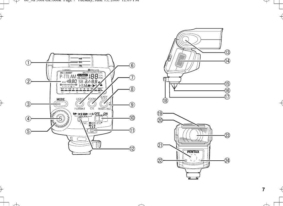 Pentax AF-360FGZ User Manual | Page 9 / 96