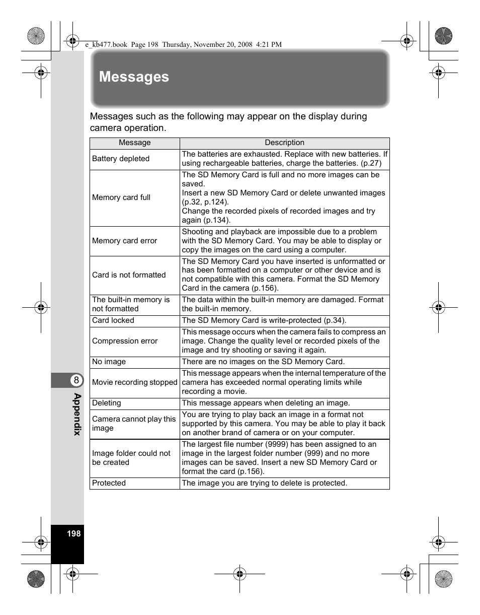Messages | Pentax Optio E70 User Manual | Page 200 / 225