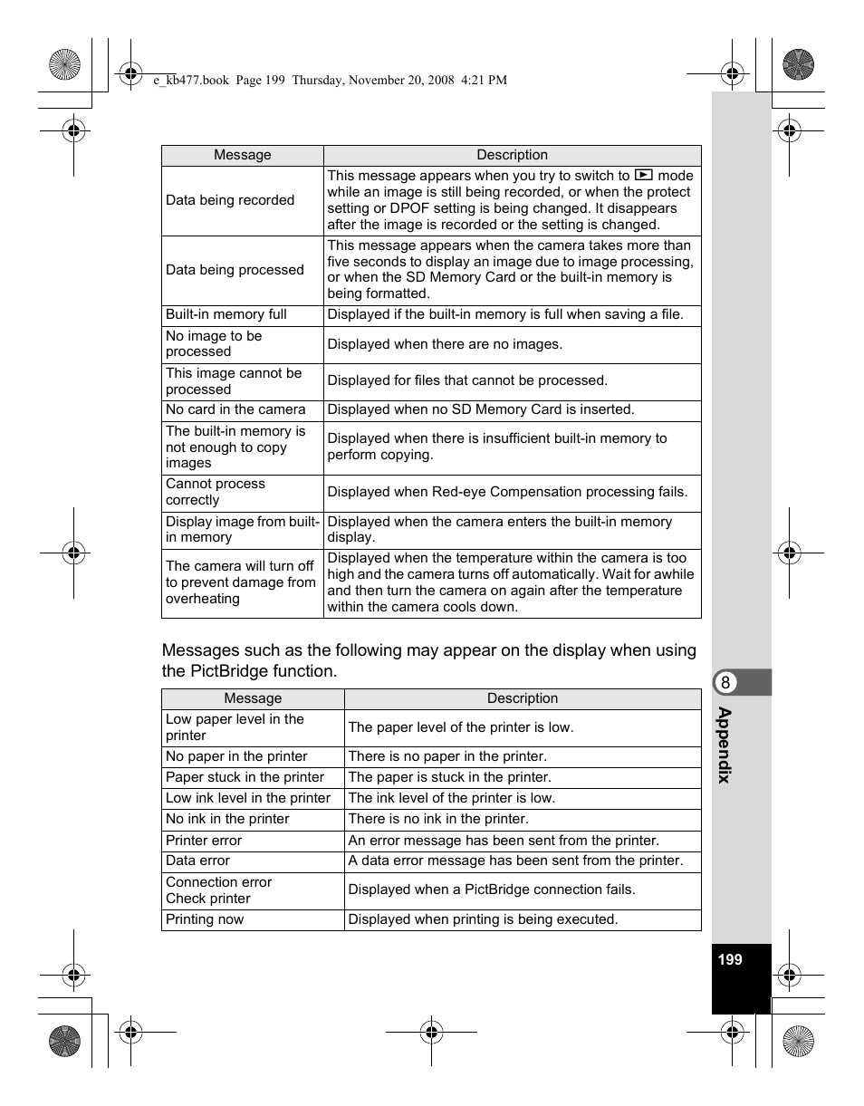 Pentax Optio E70 User Manual | Page 201 / 225