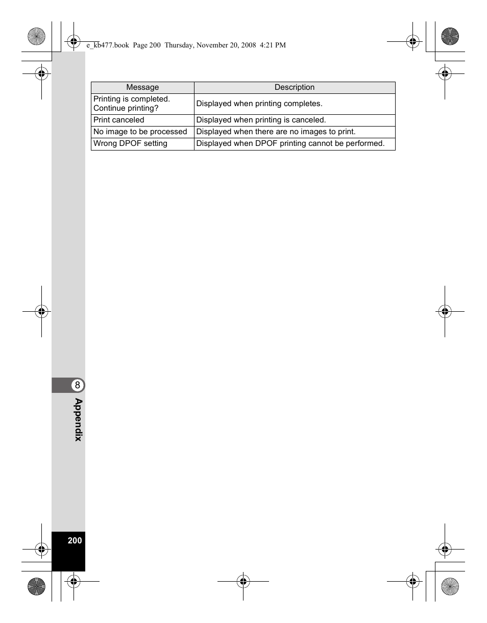 Pentax Optio E70 User Manual | Page 202 / 225