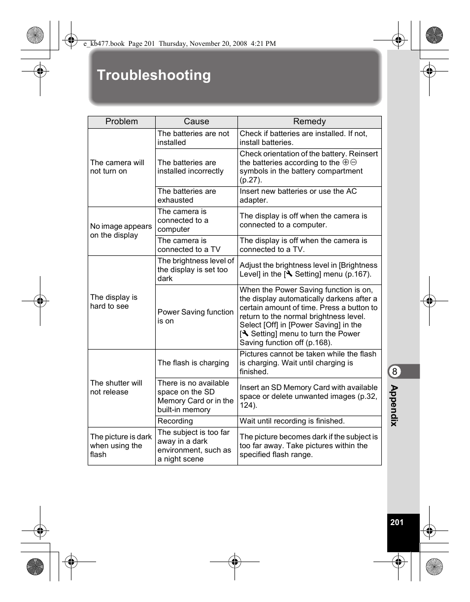 Troubleshooting | Pentax Optio E70 User Manual | Page 203 / 225